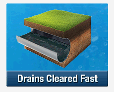 Fast Drain Clearing Gymea